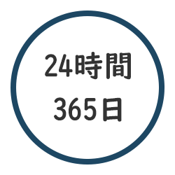 仮想通貨は24時間365日取引できる