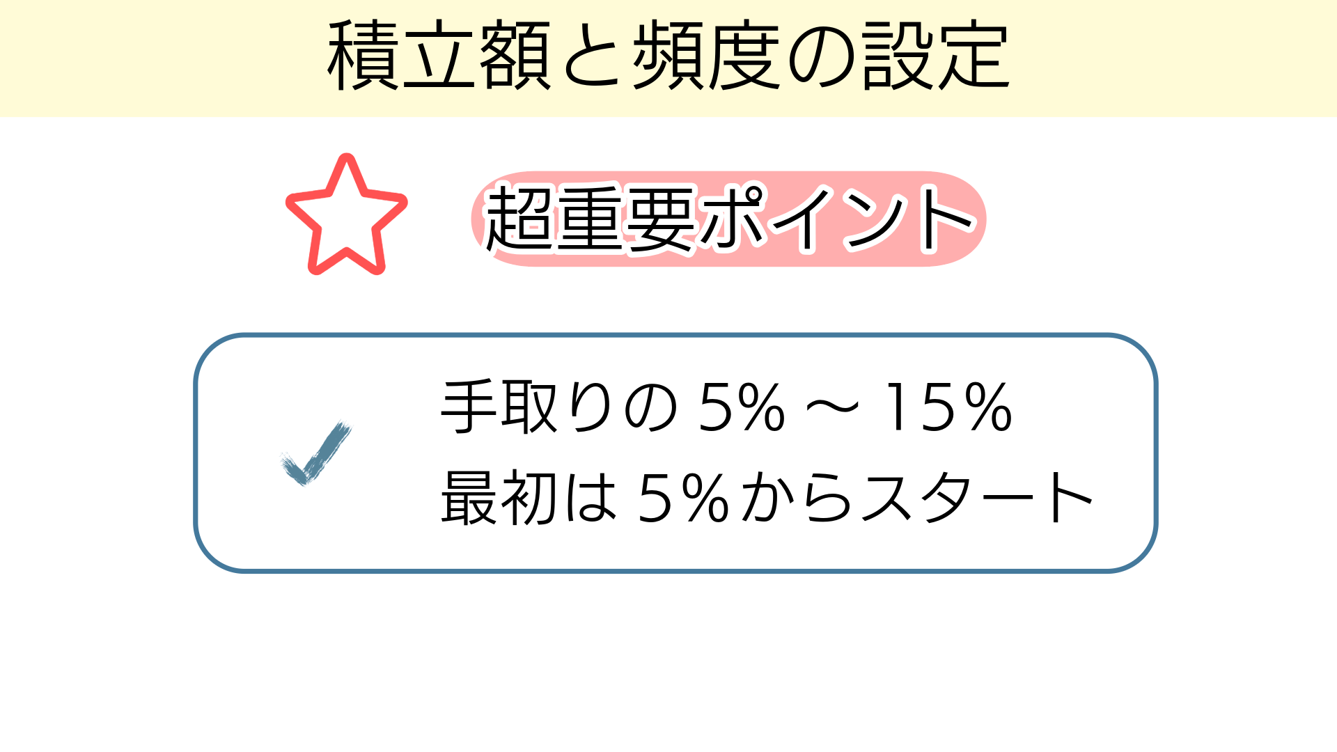 ビットコインの積立と一括、どっちがいい？一括購入の比較 | Navigate Calm Times