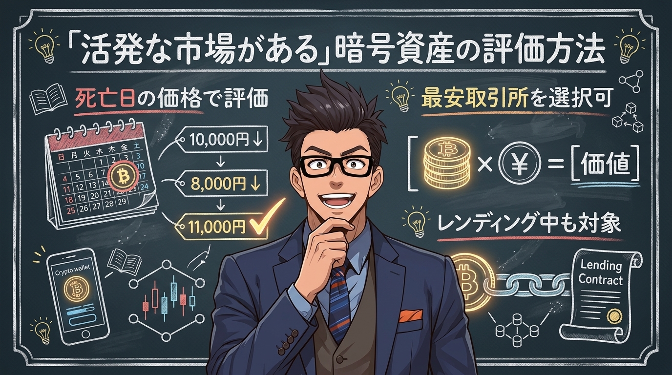 「活発な市場がある」暗号資産の評価方法を解説するイラスト|ビットコイン 相続税